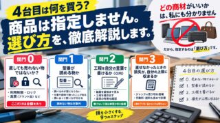 修理転売の4台目は何を買うか｜商材ではなく4つの関門で選ぶ。直せなかったときの損失計算機