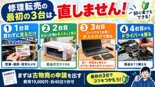 修理転売の始め方｜最初の3台は直さない。見るだけ→もらい物→ジャンク1台の順番