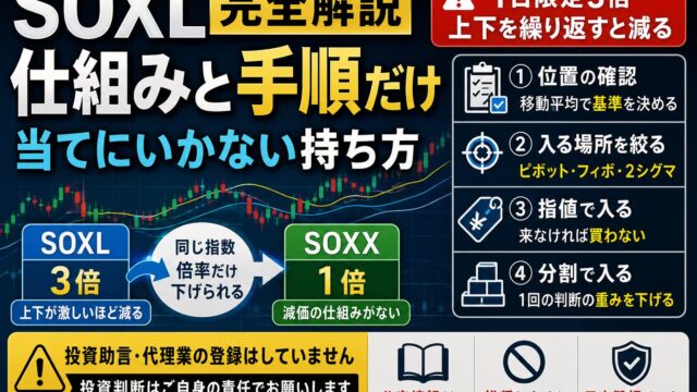 SOXLで長期保有すると何が起きるか｜私が位置確認と分割でしか入らない理由
