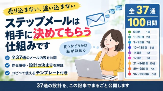 ステップメールの作り方｜私の無料講座37通・100日の設計を、そのまま開示します