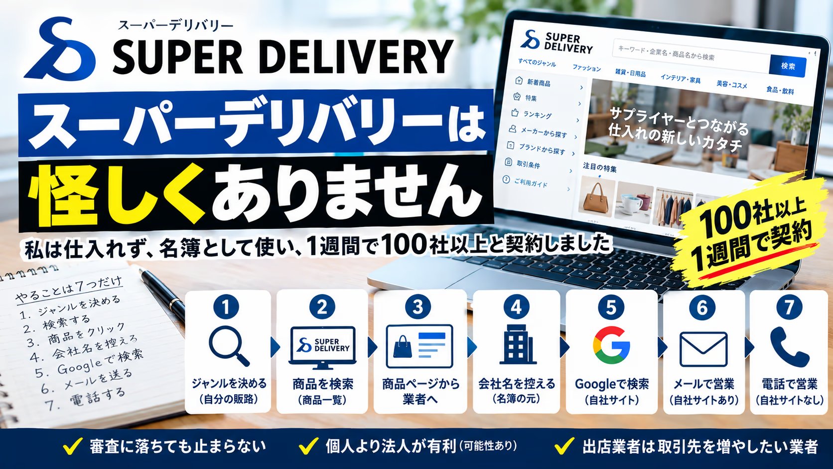 スーパーデリバリーは怪しいのか｜法人で登録して名簿に使った側の口コミ