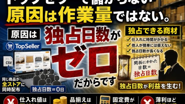 トップセラーで儲からない理由｜続けても仕入れ値は下がりません