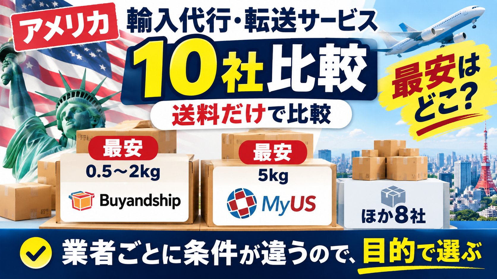 アメリカ輸入代行・転送サービス10社比較。送料だけで比べると、0.5〜2kgはBuyandship、5kgはMyUSが最安