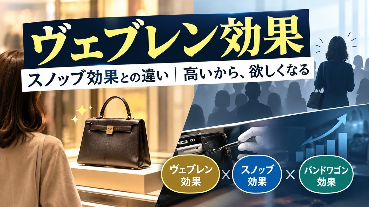 ヴェブレン効果・スノッブ効果とは｜社外品の部品で値段が落ちるブランドと、落ちないブランドの差
