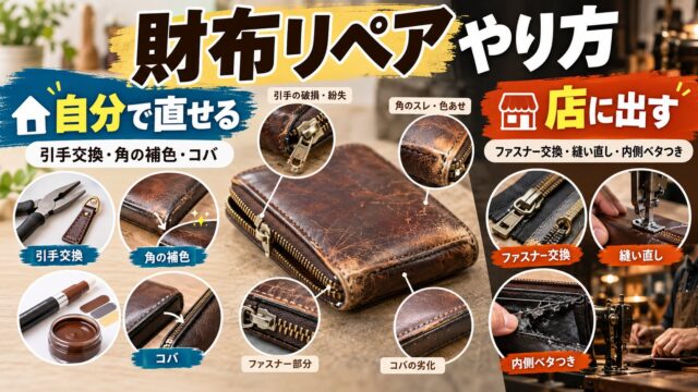 財布のリペアのやり方｜自分で直せるのは引手・角の補色・コバまで。ファスナー・崩れた縫い目・内側のベタつきは店に出す