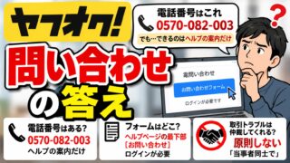 ヤフオクの問い合わせ｜電話番号は案内だけ、取引のことはフォームから。トラブルは「当事者同士で」と返された私の例