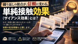 単純接触効果（ザイアンス効果）とは｜効かなくなる条件と、私のメール講座の実際の配信間隔