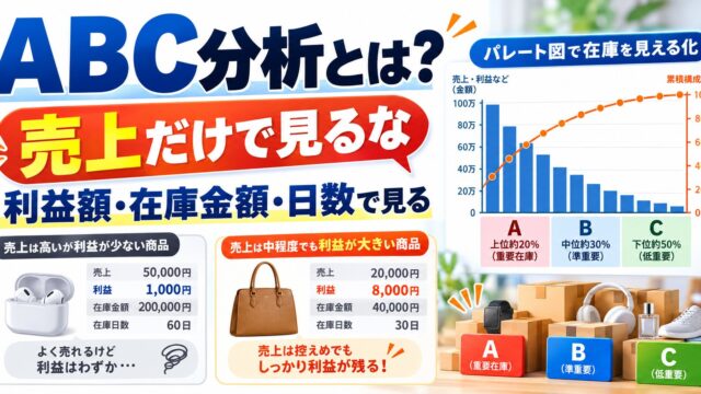 ABC分析とは｜在庫をA・B・Cに分ける手順と線の決め方、パレート図。せどりで売上順に並べると間違える理由（ツールつき）