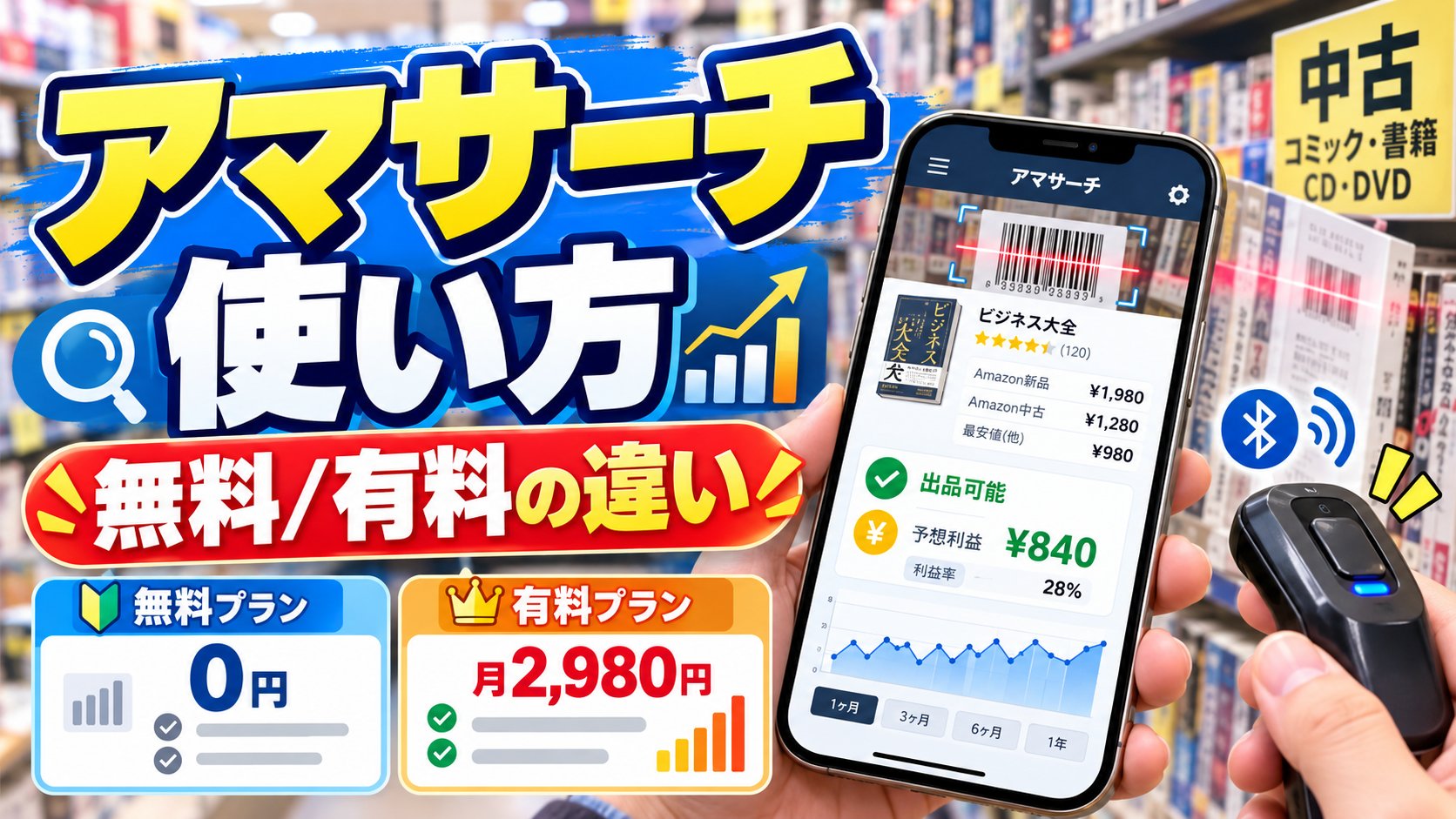 アマサーチの使い方と無料・有料の違い：無料プラン0円と有料プラン月2,980円、Bluetoothスキャナーで中古のコミック・書籍・CD・DVDを読み取り