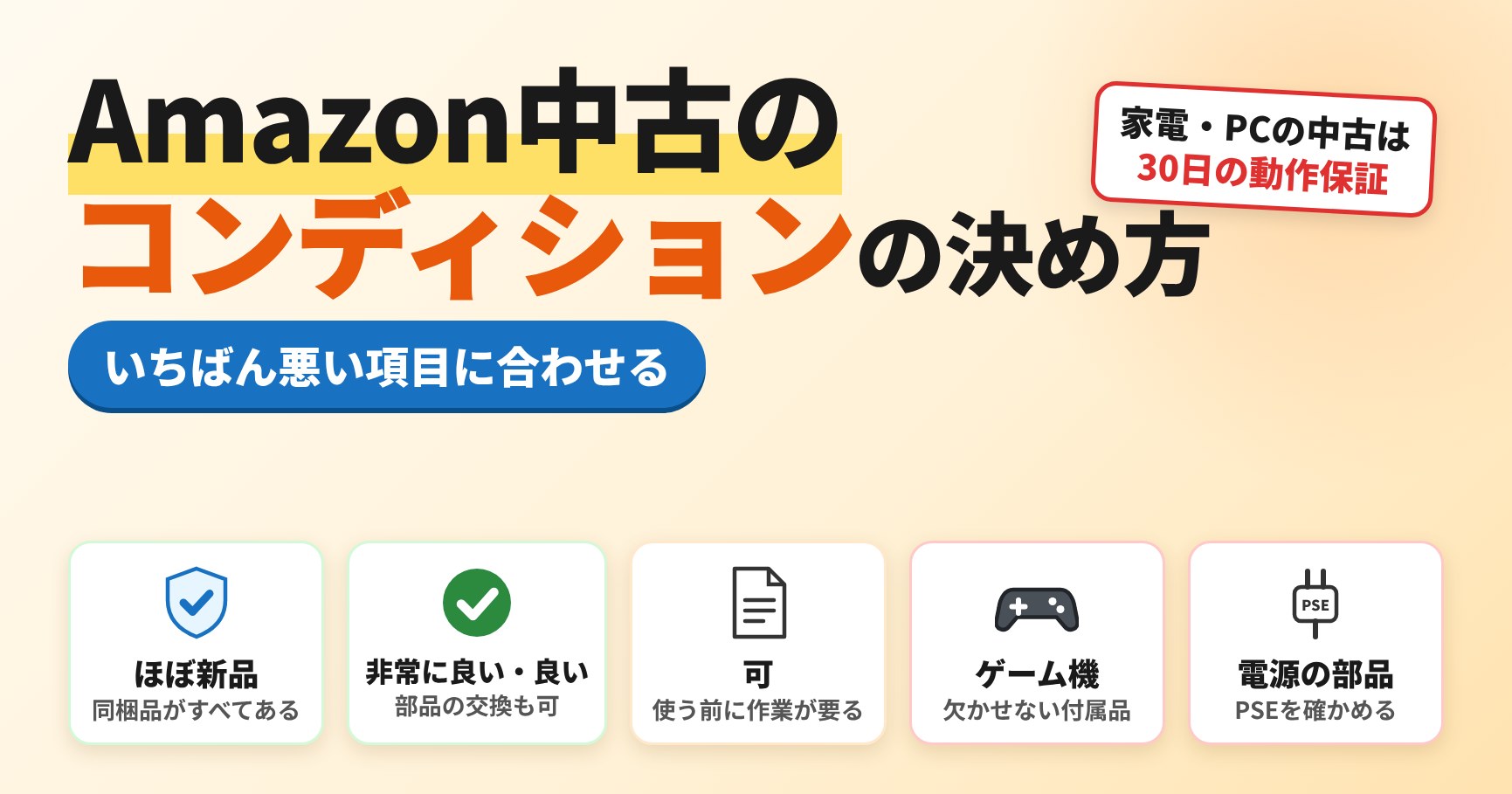Amazon中古のコンディションの決め方。いちばん悪い項目に合わせる。家電・PCの中古は30日の動作保証（ゲーム機の付属品、電源の部品のPSE）