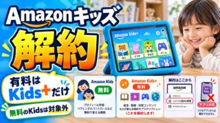Amazon Kids+（キッズプラス）の解約方法｜スマホのアプリでは止められない。キッズタブレットの1年後の自動更新・一時停止・解約後どうなる・返金（止め方と次の請求の目安が分かるツールつき）