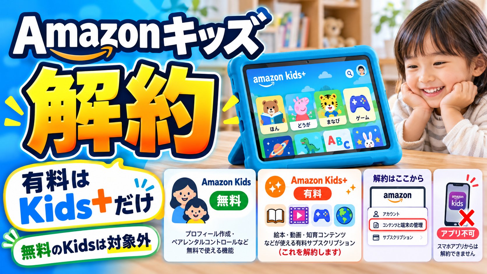 Amazonキッズの解約。有料はKids+だけで、無料のAmazon Kidsは対象外。スマホのアプリからは解約できない