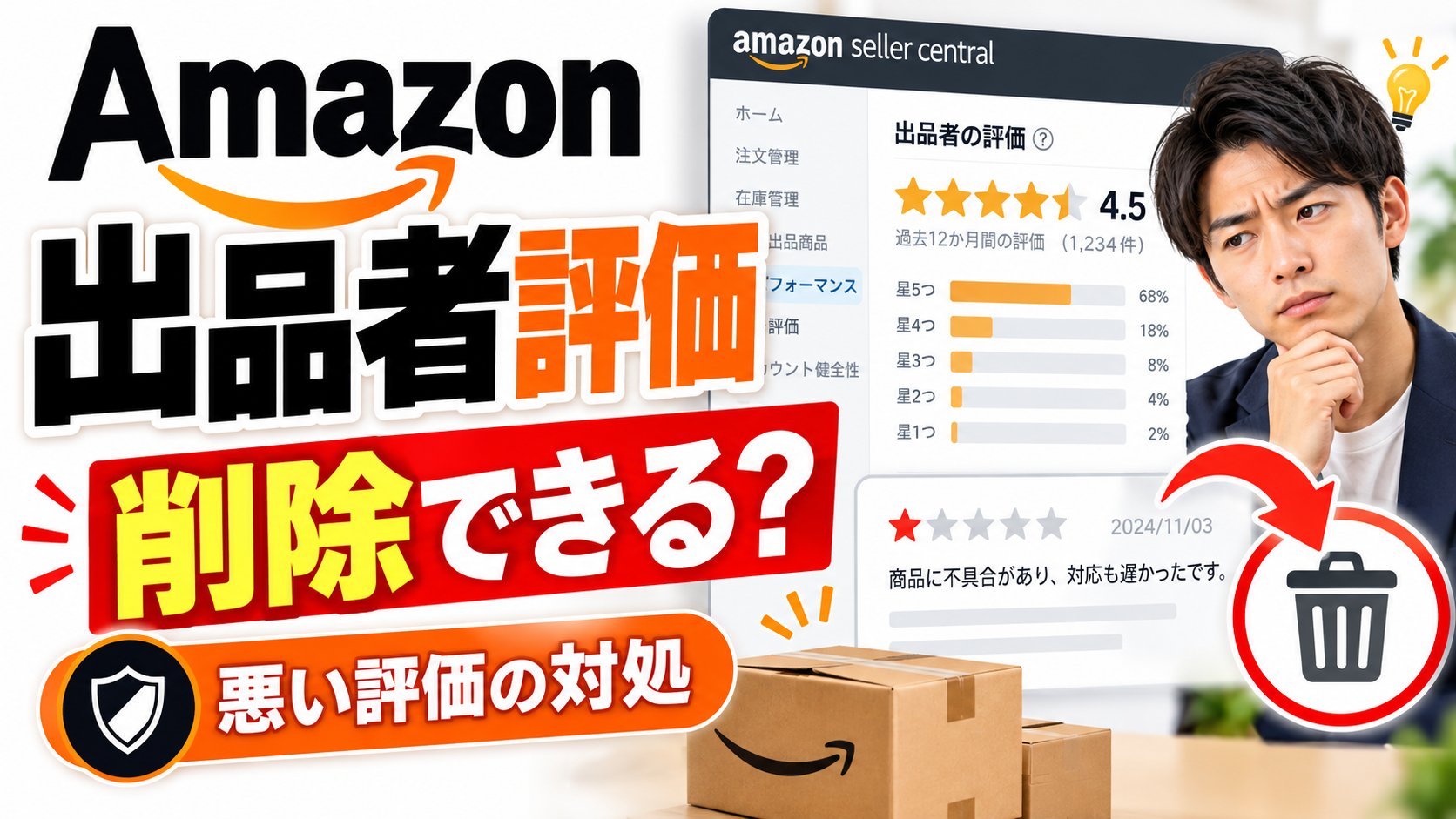 Amazon出品者評価は削除できる？悪い評価の対処（出品者評価の画面と、星1つの評価を消すイメージ）