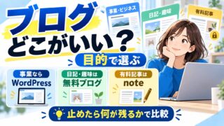 ブログはどこがいい？｜日記なら無料、事業ならWordPress。note・はてな・アメブロを「止めたら何が残るか」で比べる（費用の計算ツールつき）