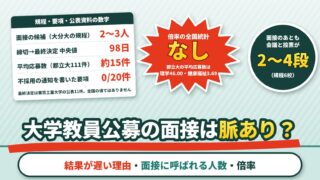 大学教員公募の面接は脈あり？結果が遅い理由・面接に呼ばれる人数・倍率を規程と統計で確かめた（計算機つき）