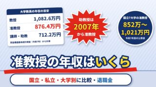 准教授の年収はいくら？大学教授・講師・助教の年収を国立・私立・大学別に比較（任期付き・退職金・計算機つき）