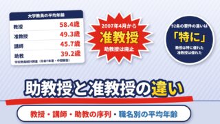 助教授と准教授の違いは？教授・講師・助教・助手の序列と平均年齢（大学教員の職階・計算機つき）
