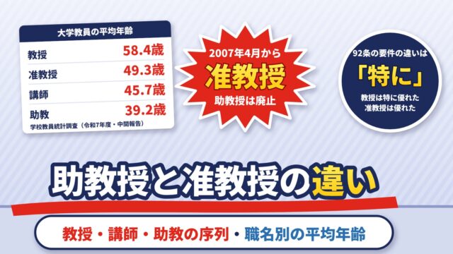 助教授と准教授の違いは？教授・講師・助教・助手の序列と平均年齢（大学教員の職階・計算機つき）