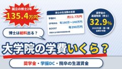 大学院の学費はいくら？修士・博士の総額、奨学金の返済と免除、博士課程の給料（学振・SPRING）と院卒の生涯賃金（計算機つき）