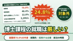 博士課程の就職は厳しい？就職率・就職先・民間就職の割合と就活の時期、博士を採用する企業（計算機つき）
