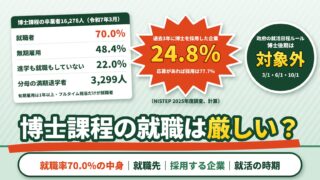 博士課程の就職は厳しい？就職率・就職先・民間就職の割合と就活の時期、博士を採用する企業（計算機つき）