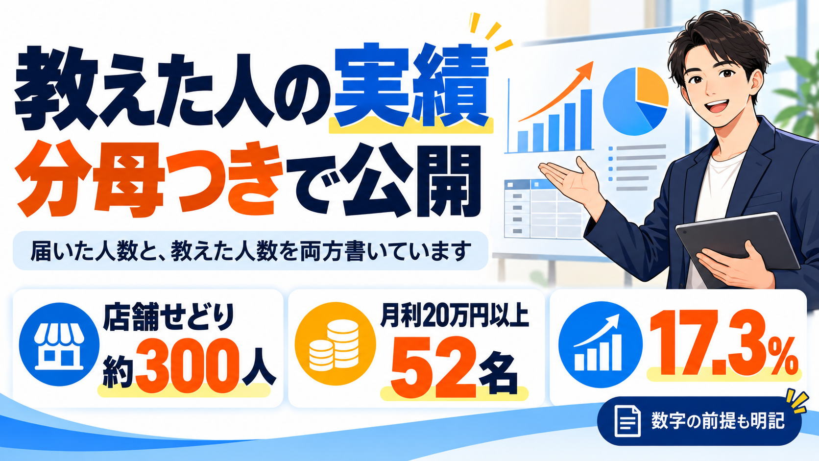 細野の実績｜教えた人数と、そのうち何人がどこまで届いたか（分母つき）