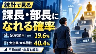 課長・部長になれる確率は？50代前半でいる割合は大企業の大卒男性で4割、全体で2割｜年齢・年収も統計で計算（計算機つき）