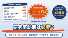 研究室訪問は必要？怒られる・怖いときに、大学院の事前相談のルールと連絡の仕方・いつまでに・何を聞くか（計算機つき）