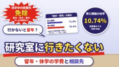 研究室に行きたくない・つらい｜行かないと留年するか、休学・留年の学費、理由の切り分けと相談先（計算機つき）