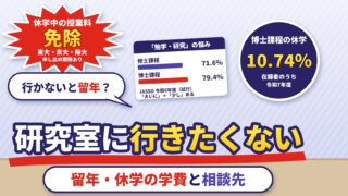 研究室に行きたくない・つらい｜行かないと留年するか、休学・留年の学費、理由の切り分けと相談先（計算機つき）