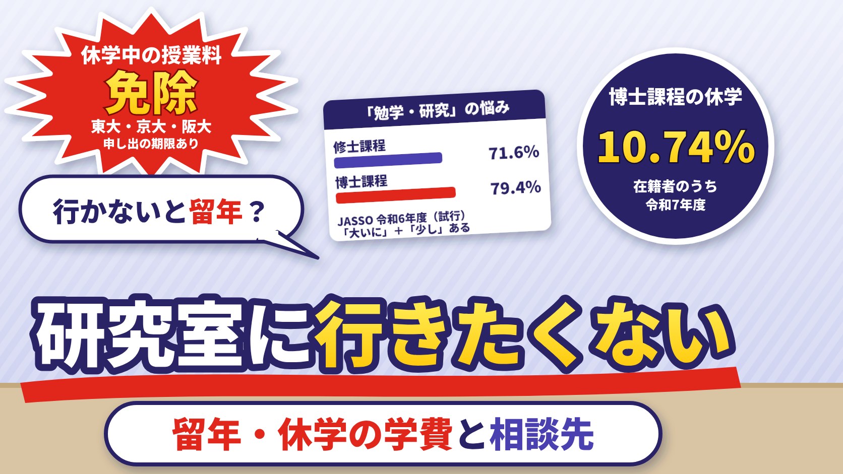 研究室に行きたくない・つらいとき。行かないと留年するか、休学・留年の学費と相談先