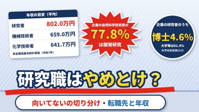 研究職はやめとけ？つらい・向いてないと言われる理由を統計で確かめる。辞めたいときの転職先と年収（計算機つき）