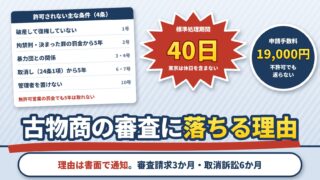 古物商の審査に落ちる理由｜許可されない11の条件と管理者・営業所・書類。不許可のあとにできること（判定ツールつき）