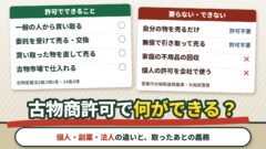 古物商許可で何ができる？個人・副業でできること6つ、できないこと｜法人との違いと取ったあとの義務（判定ツールつき）