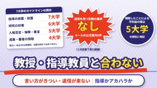 教授・指導教員と合わない｜言い方がきつい・返信が来ないのは指導かアカハラか、変更と相談先（計算機つき）