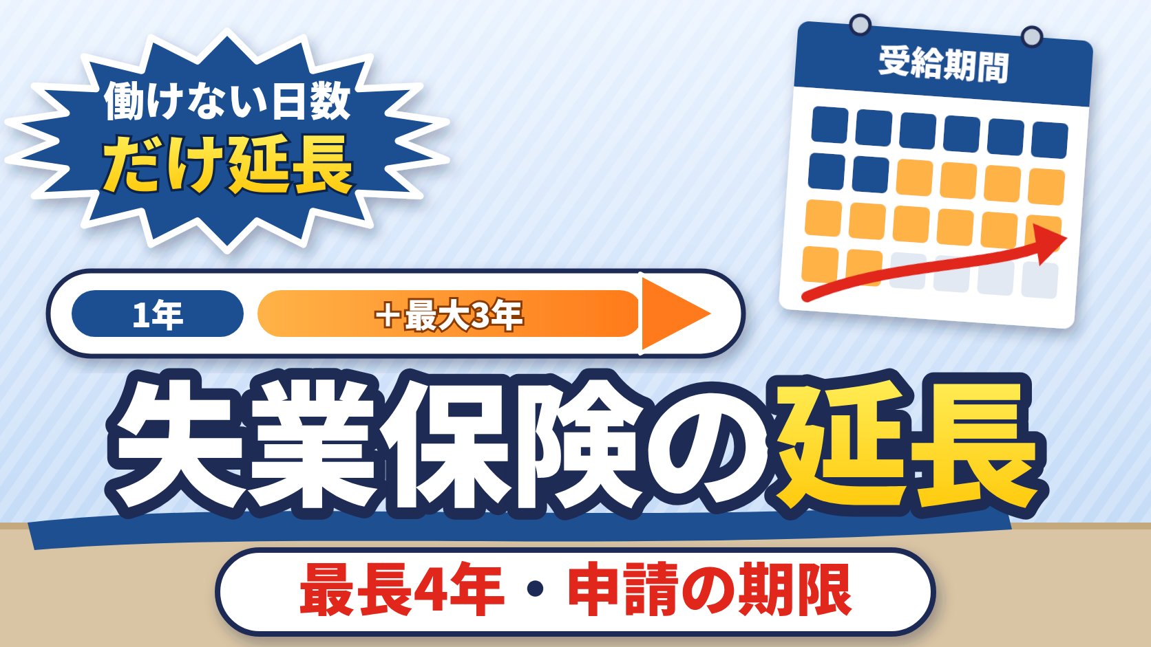 失業保険の延長：受給期間は最長4年、申請の期限