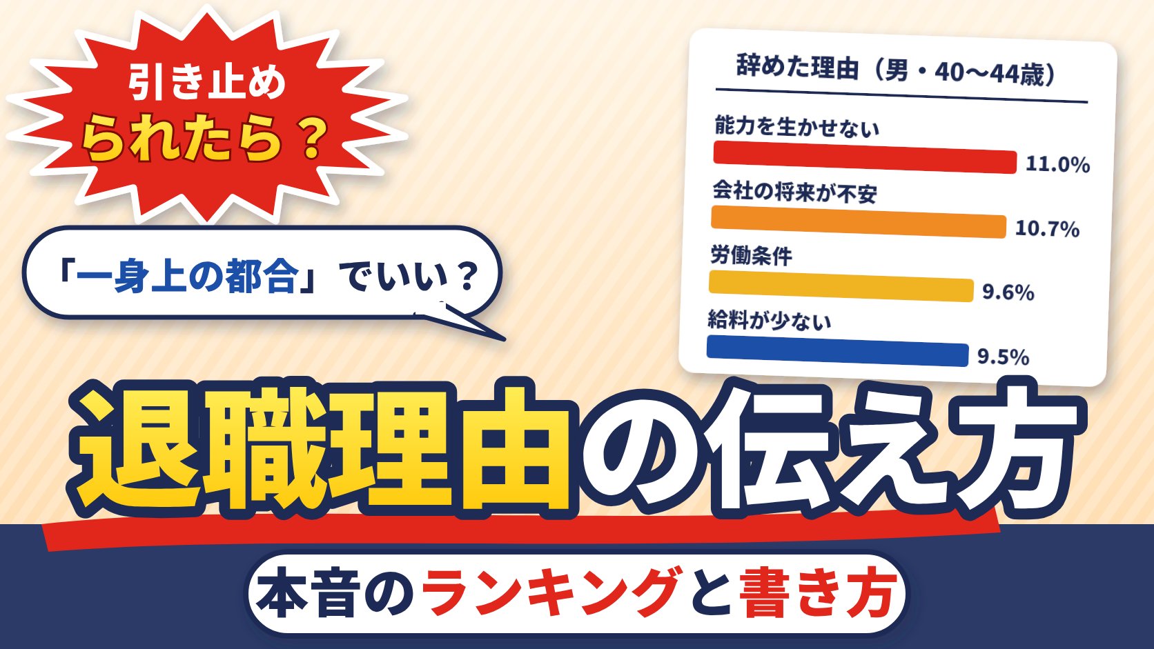 退職理由の伝え方 本音のランキングと書き方
