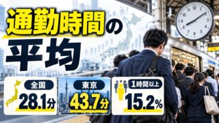 通勤時間の平均は？全国・東京・都道府県別の片道と往復、1時間は長いか、満員電車の混雑率（計算機つき）
