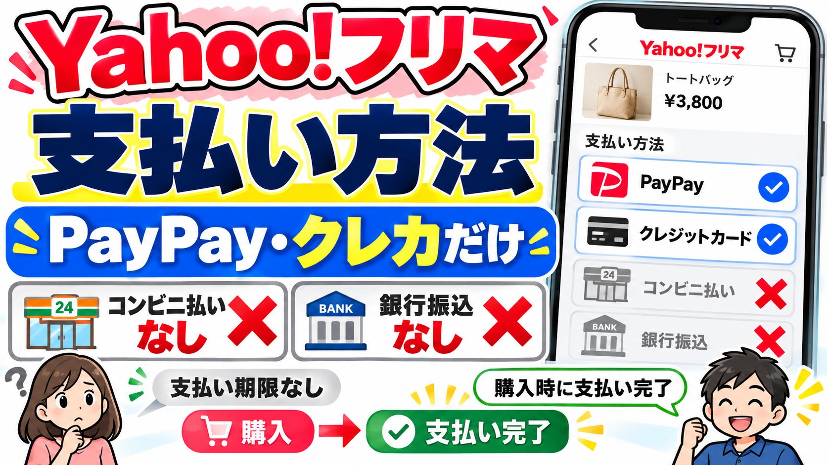 Yahoo!フリマの支払い方法はPayPayとクレジットカードだけ。コンビニ払い・銀行振込はなく、購入した時点で支払いが完了する