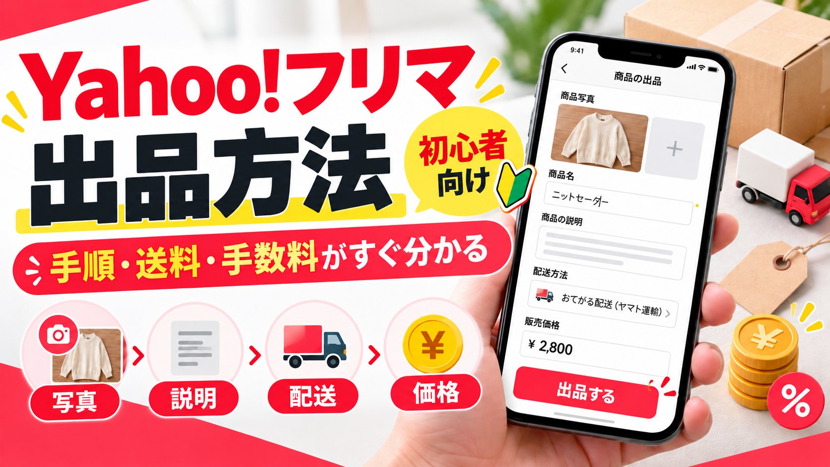 Yahoo!フリマの出品方法。写真、説明、配送、価格の順に入れて出品する。手順・送料・手数料の初心者向け解説