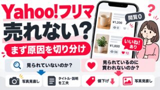 Yahoo!フリマで売れないとき｜まず見られていないのか買われないのかを分ける。新着順と表示位置の仕様、値下げの通知、手数料無料の条件、売り場を変える手残り（計算機つき）