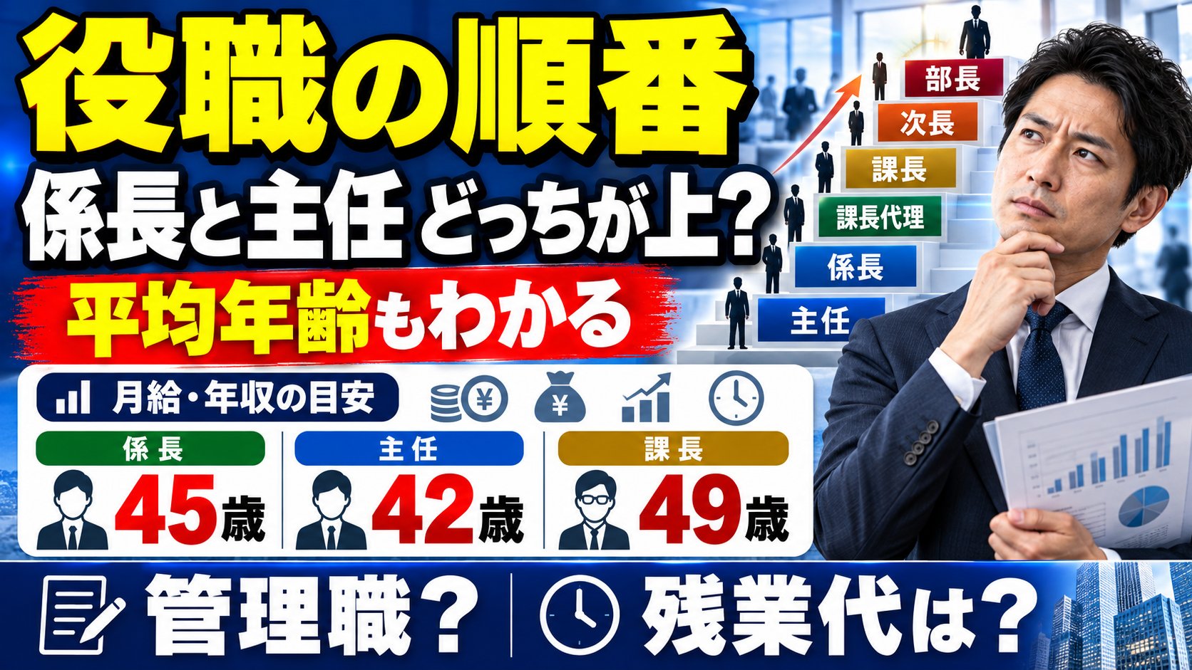 役職の順番。係長と主任はどっちが上か、平均年齢は係長45歳・主任42歳・課長49歳。係長は管理職か、残業代は出るか