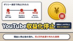 YouTubeの収益化停止｜止まる理由と停止後の流れ（7日・21日・90日）、月1万円未満で外れた私の例（計算機つき）