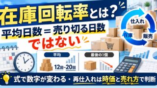在庫回転率とは｜計算式と回転日数、業界平均の見方。平均で出る回転率が、再仕入れの判断に使えない理由（計算機つき）